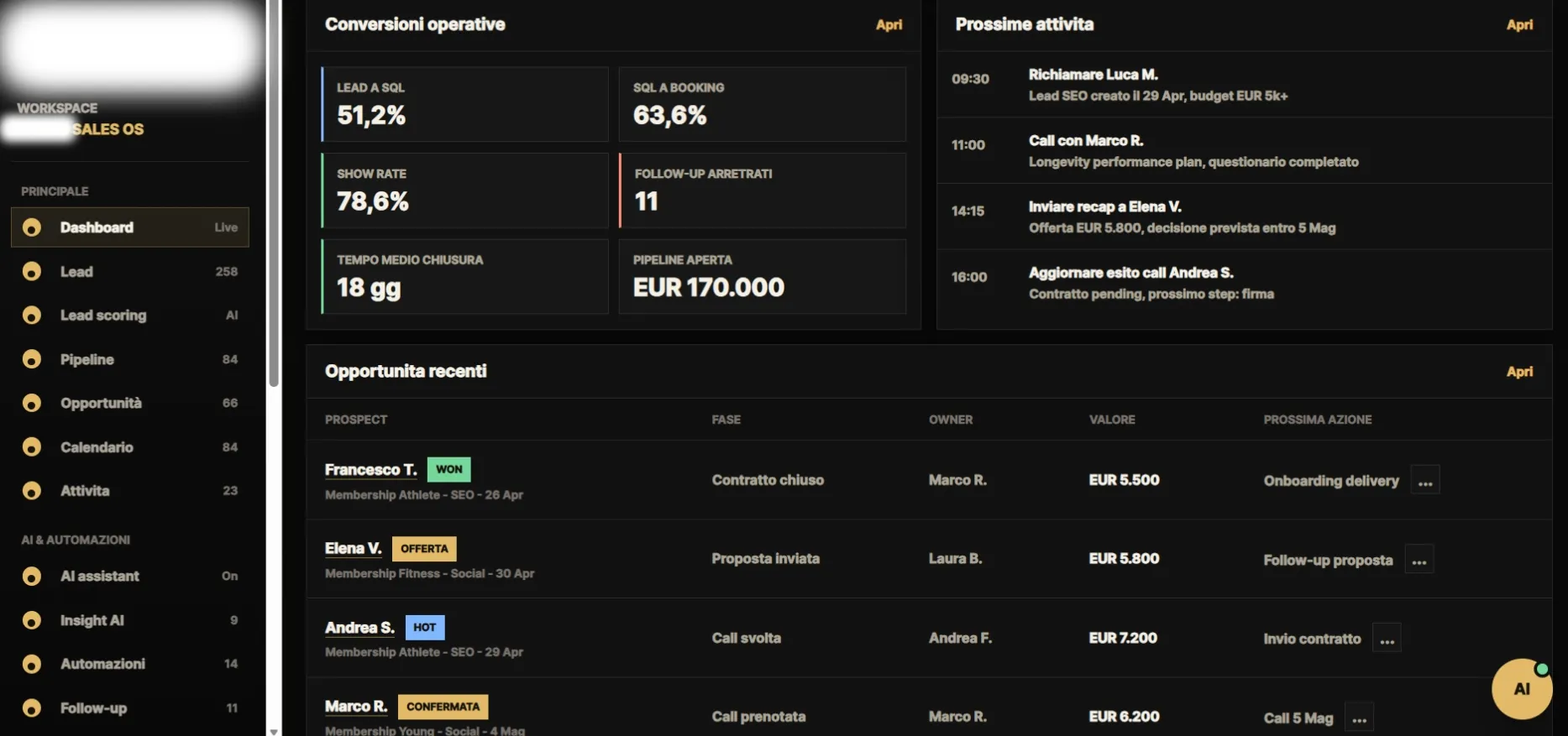 Pipeline commerciale High-Ticket Sales OS &mdash; lead, qualificato, appuntamento, cliente
